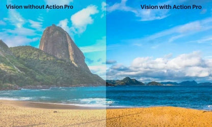 ProAction™ Polarisierte Brillen